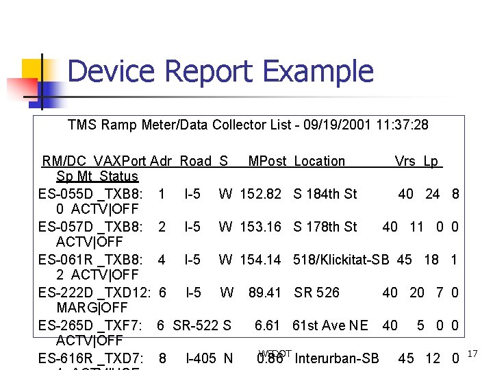 Device Report Example TMS Ramp Meter/Data Collector List - 09/19/2001 11: 37: 28 RM/DC