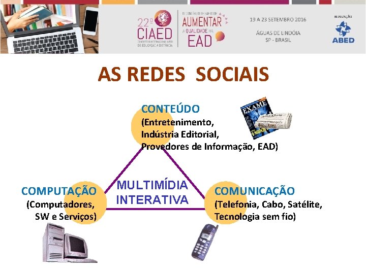 AS REDES SOCIAIS CONTEÚDO (Entretenimento, Indústria Editorial, Provedores de Informação, EAD) COMPUTAÇÃO (Computadores, SW