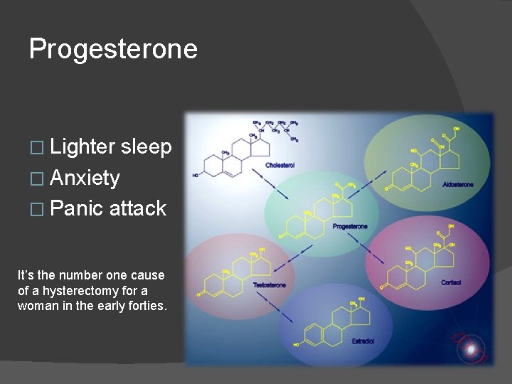 Progesterone � Lighter sleep � Anxiety � Panic attack It’s the number one cause