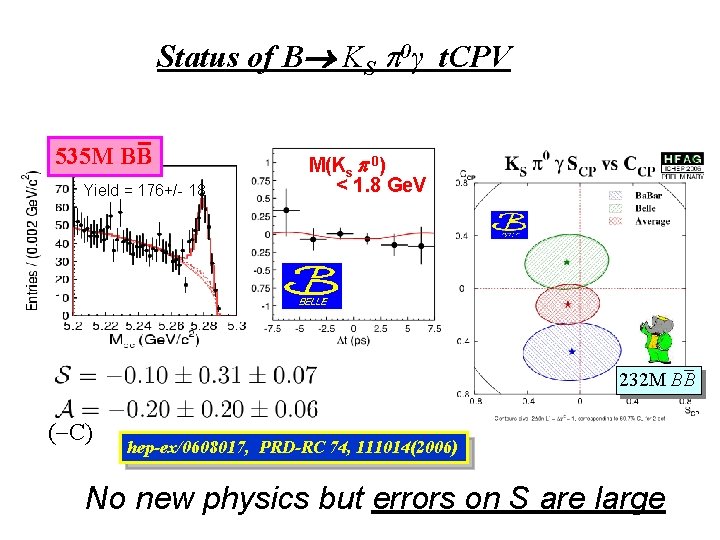 Status of B KS 0γ t. CPV 535 M BB Yield = 176+/- 18