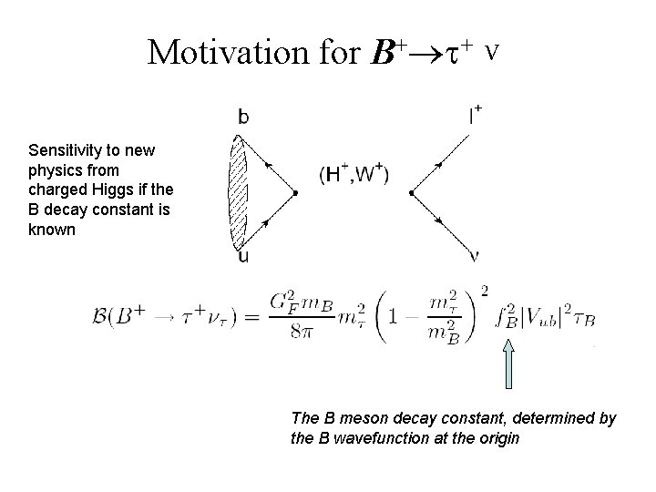 Motivation for B+ +ν Sensitivity to new physics from charged Higgs if the B