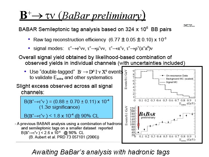 B+ ν (Ba. Bar preliminary) Awaiting Ba. Bar’s analysis with hadronic tags 