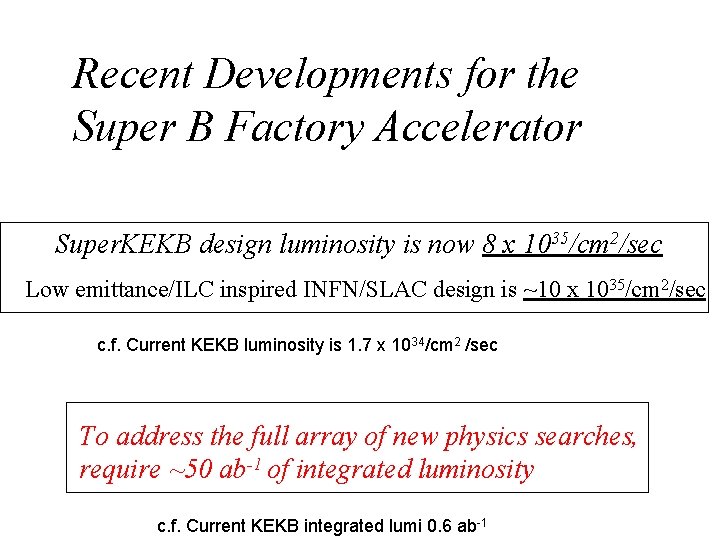 Recent Developments for the Super B Factory Accelerator Super. KEKB design luminosity is now