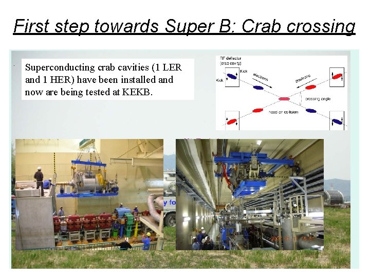 First step towards Super B: Crab crossing. Superconducting crab cavities (1 LER and 1