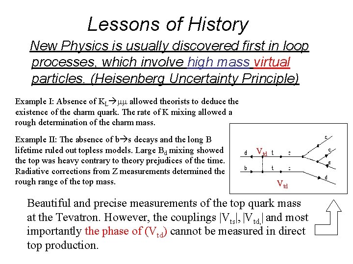 Lessons of History New Physics is usually discovered first in loop processes, which involve