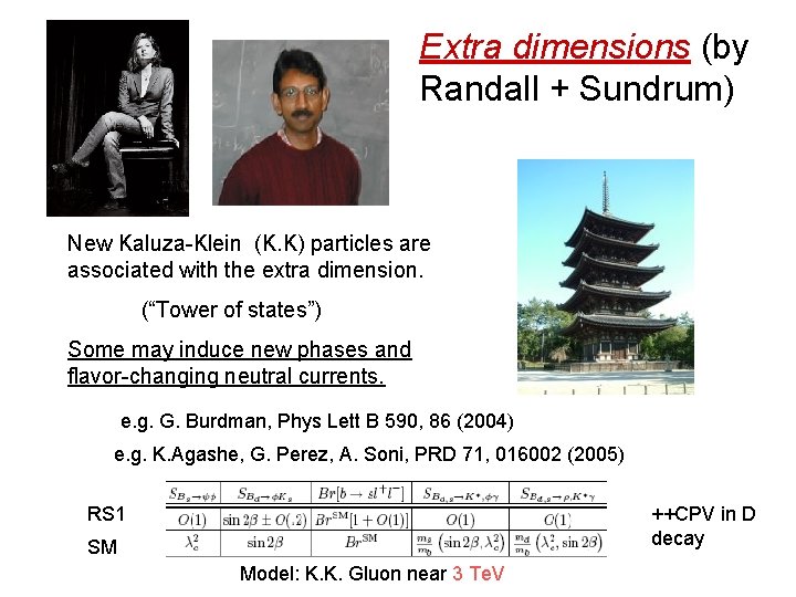 Extra dimensions (by Randall + Sundrum) New Kaluza-Klein (K. K) particles are associated with
