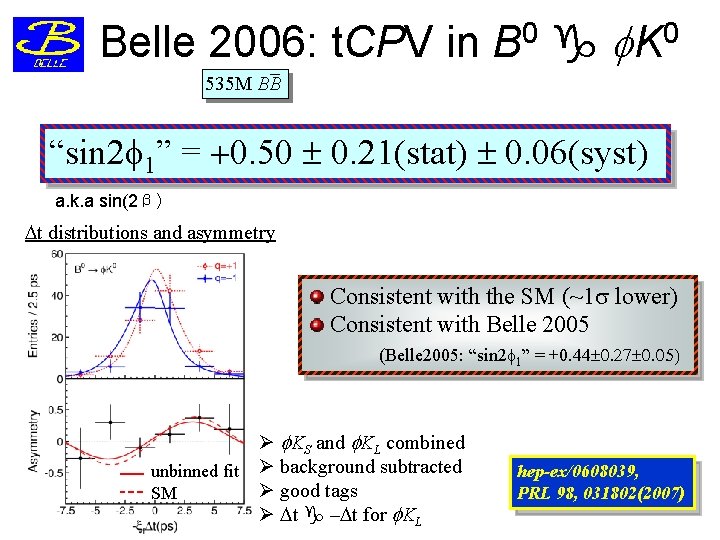 Belle 2006: t. CPV in _ 0 B gf 0 K 535 M BB