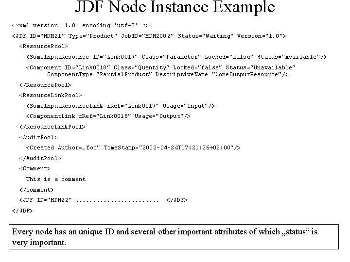 JDF Node Instance Example <? xml version='1. 0' encoding='utf-8' ? > <JDF ID="HDM 21"