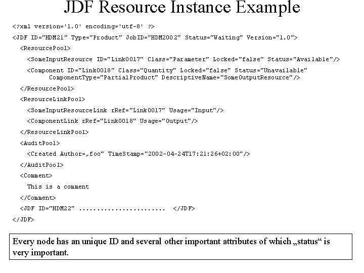 JDF Resource Instance Example <? xml version='1. 0' encoding='utf-8' ? > <JDF ID="HDM 21"