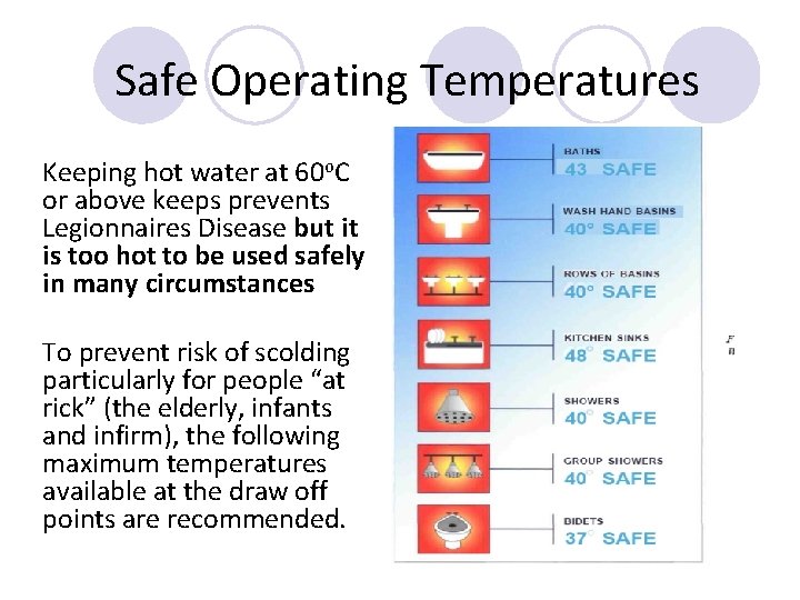 Safe Operating Temperatures Keeping hot water at 60 o. C or above keeps prevents