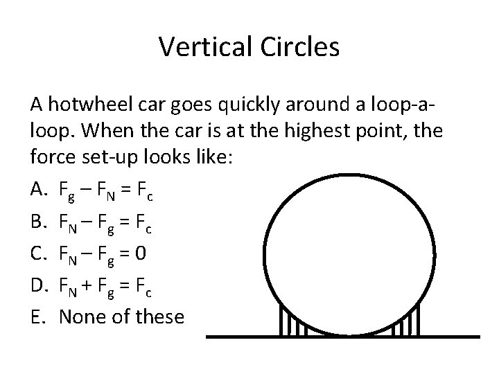 Vertical Circles A hotwheel car goes quickly around a loop-aloop. When the car is