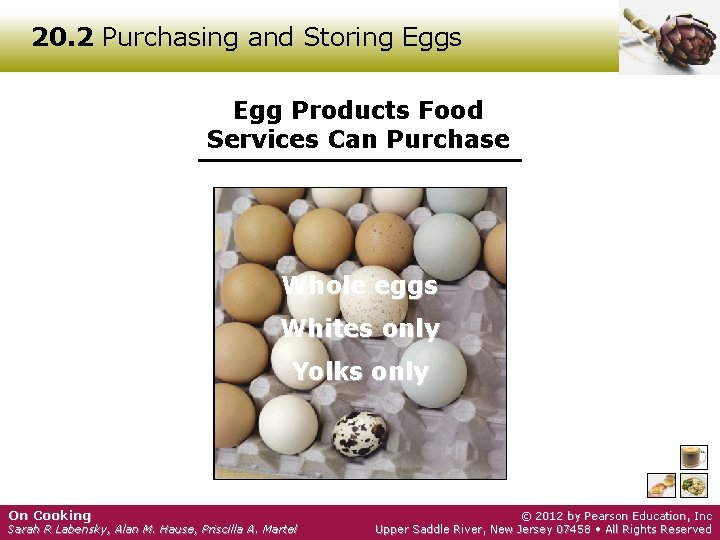 20. 2 Purchasing and Storing Eggs Egg Products Food Services Can Purchase Whole eggs
