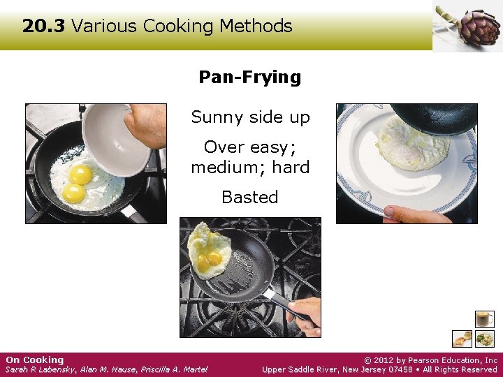 20. 3 Various Cooking Methods Pan-Frying Sunny side up Over easy; medium; hard Basted