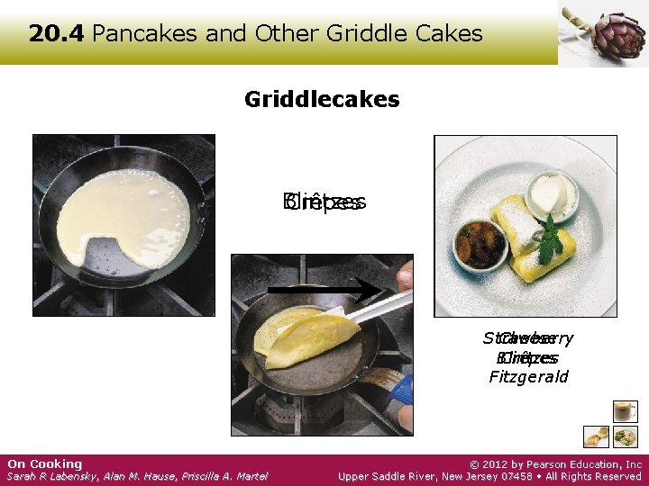 20. 4 Pancakes and Other Griddle Cakes Griddlecakes Blintzes Crêpes Strawberry Cheese Crêpes Blintzes