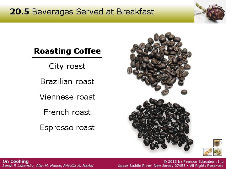 20. 5 Beverages Served at Breakfast Roasting Coffee City roast Brazilian roast Viennese roast