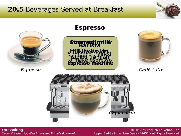 20. 5 Beverages Served at Breakfast Espresso Foamed milk Steamed milk Barista Milkheatedand by