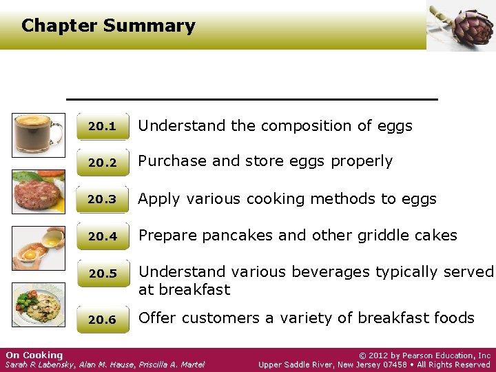 Chapter Summary On Cooking 20. 1 Understand the composition of eggs 20. 2 Purchase