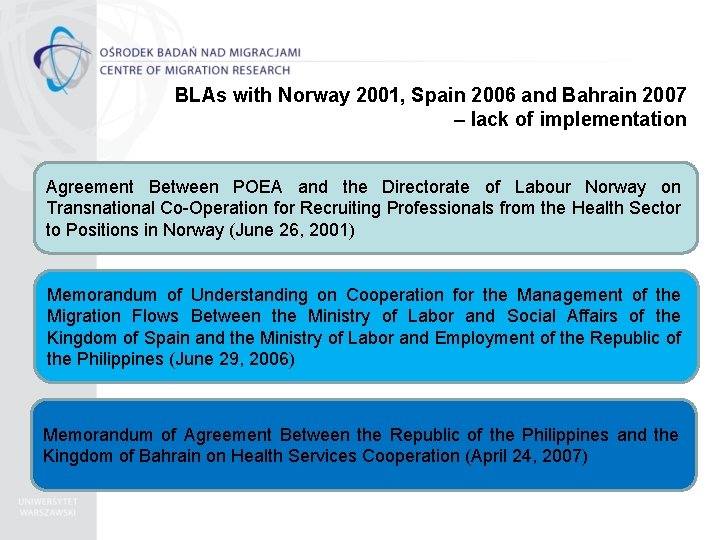 BLAs with Norway 2001, Spain 2006 and Bahrain 2007 – lack of implementation Agreement