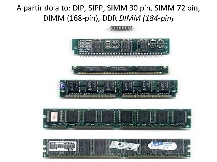 A partir do alto: DIP, SIPP, SIMM 30 pin, SIMM 72 pin, DIMM (168