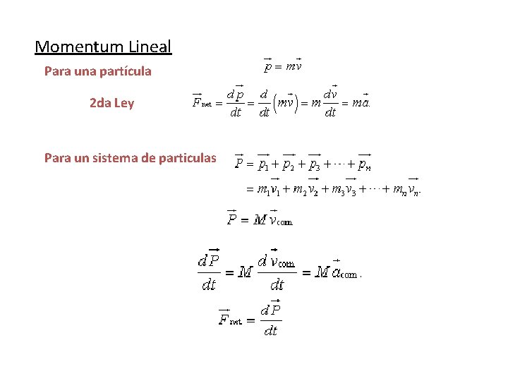  Momentum Lineal Para una partícula 2 da Ley Para un sistema de particulas