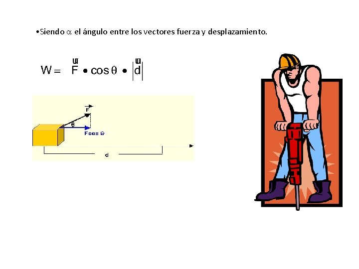  • Siendo el ángulo entre los vectores fuerza y desplazamiento. 