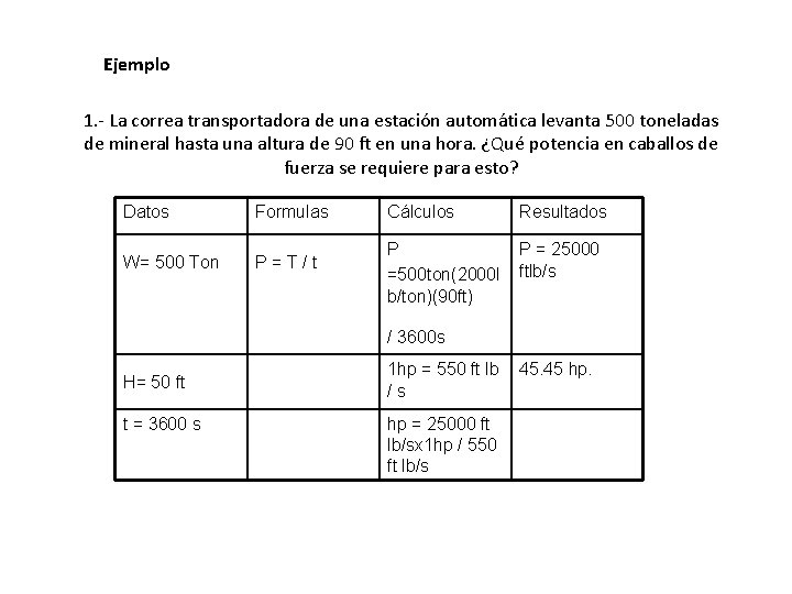 Ejemplo 1. - La correa transportadora de una estación automática levanta 500 toneladas de