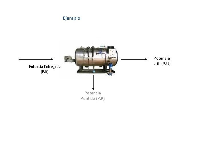 Ejemplo: Potencia Util (P. U) Potencia Entregada (P. E) Potencia Perdida (P. P) 