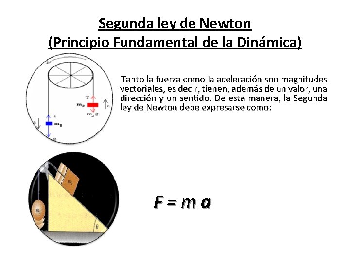 Segunda ley de Newton (Principio Fundamental de la Dinámica) Tanto la fuerza como la