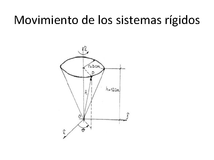 Movimiento de los sistemas rígidos 