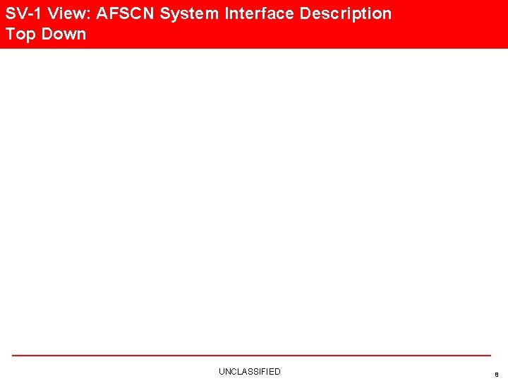 SV-1 View: AFSCN System Interface Description Top Down UNCLASSIFIED 8 