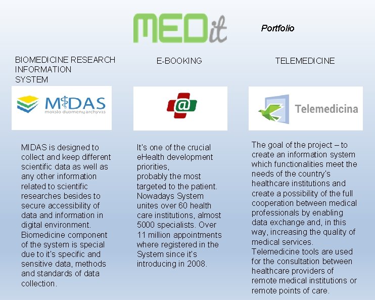 Portfolio BIOMEDICINE RESEARCH INFORMATION SYSTEM E-BOOKING TELEMEDICINE MIDAS is designed to collect and keep