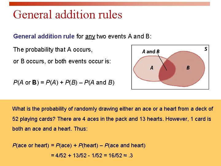 General addition rules General addition rule for any two events A and B: The