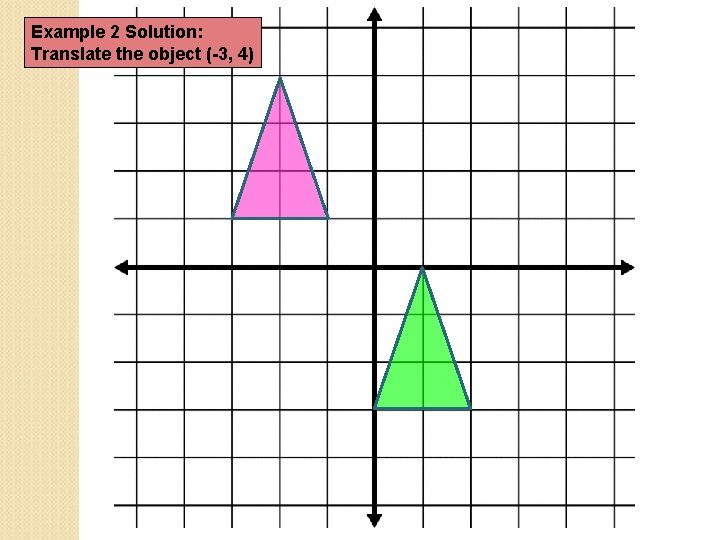 Example 2 Solution: Translate the object (-3, 4) 