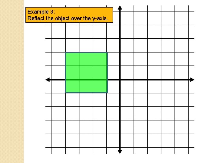 Example 3: Reflect the object over the y-axis. 