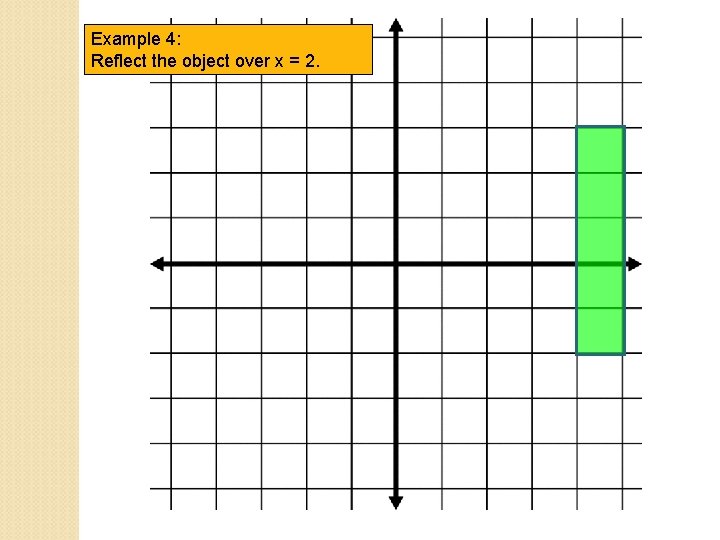 Example 4: Reflect the object over x = 2. 