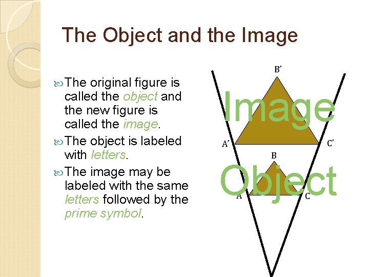 The Object and the Image B’ The original figure is called the object and