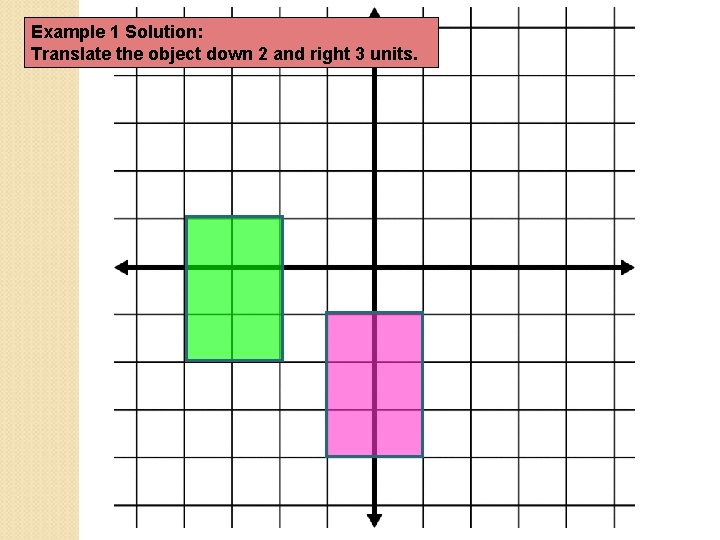 Example 1 Solution: Translate the object down 2 and right 3 units. 