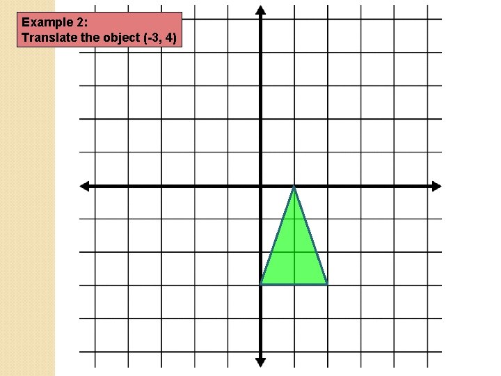 Example 2: Translate the object (-3, 4) 