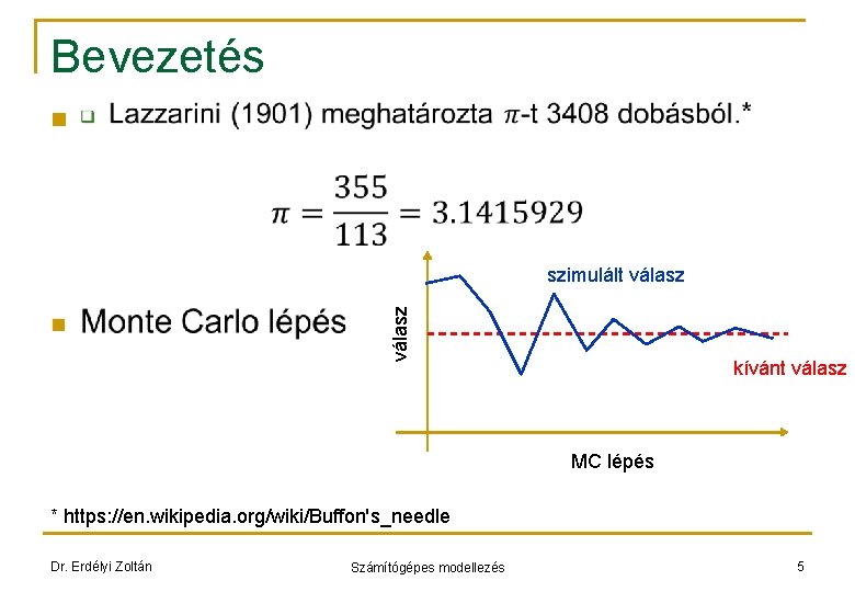 Bevezetés n válasz szimulált válasz kívánt válasz MC lépés * https: //en. wikipedia. org/wiki/Buffon's_needle