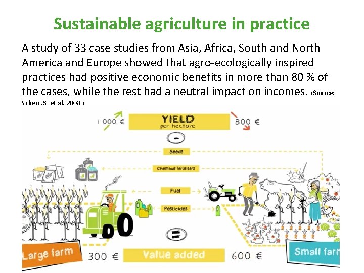 Sustainable agriculture in practice A study of 33 case studies from Asia, Africa, South