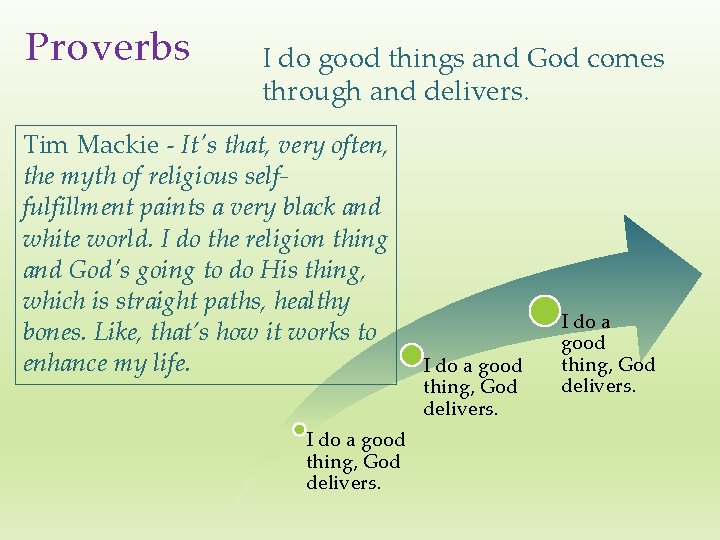 Proverbs I do good things and God comes through and delivers. Tim Mackie -