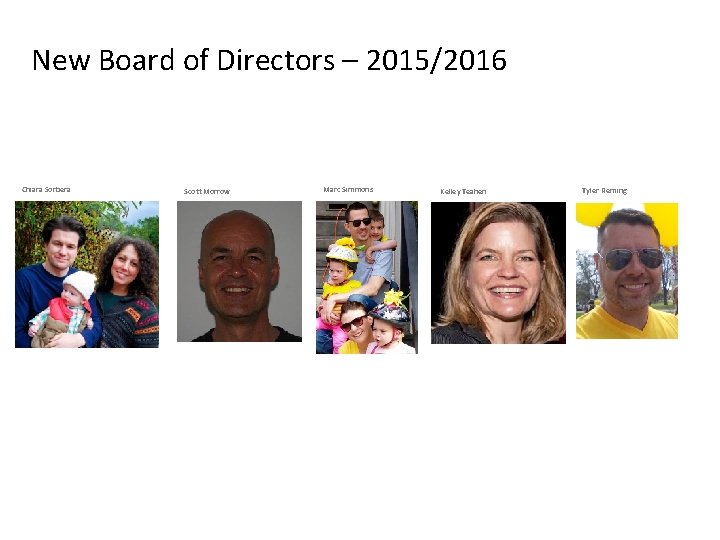 New Board of Directors – 2015/2016 Chiara Sorbera Scott Morrow Marc Simmons Kelley Teahen