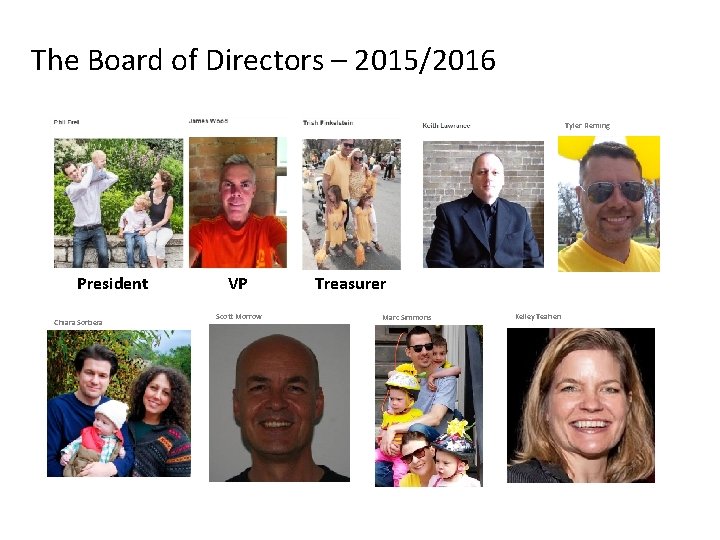 The Board of Directors – 2015/2016 Tyler Fleming President Chiara Sorbera VP Scott Morrow