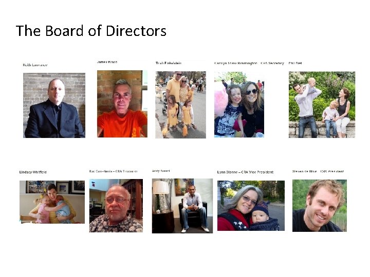 The Board of Directors 