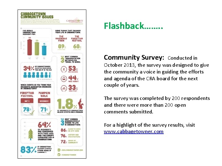 Flashback……. . Community Survey: Conducted in October 2013, the survey was designed to give