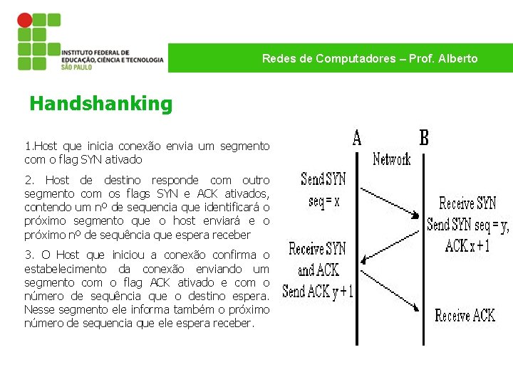 Redes de Computadores – Prof. Alberto Handshanking 1. Host que inicia conexão envia um