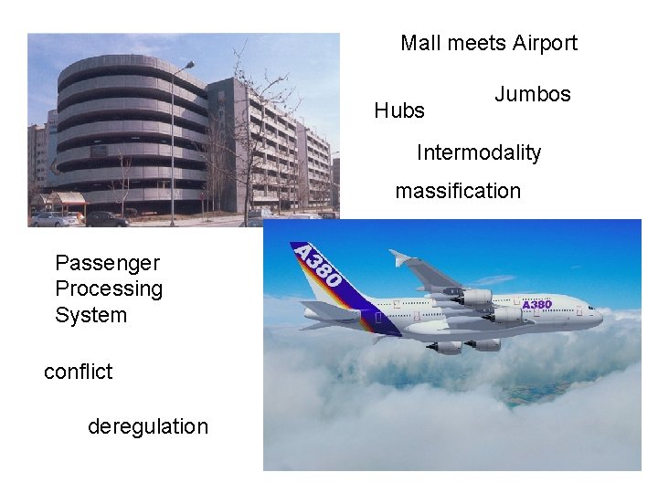 Mall meets Airport Hubs Jumbos Intermodality massification Passenger Processing System conflict deregulation 