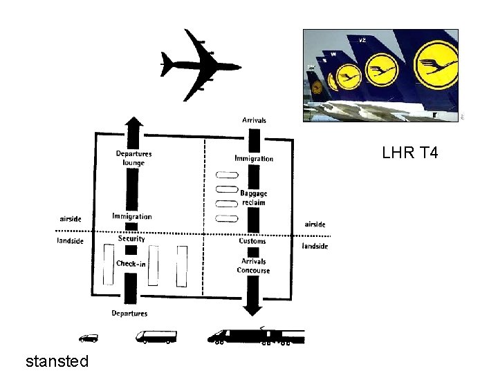 LHR T 4 stansted 