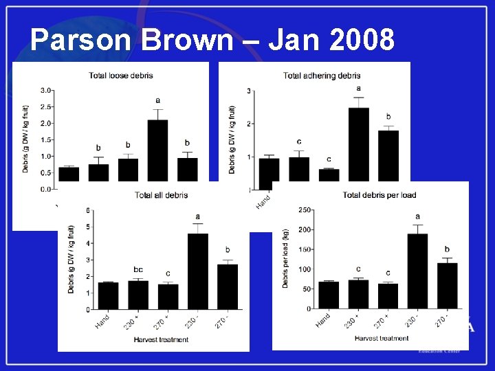 Parson Brown – Jan 2008 