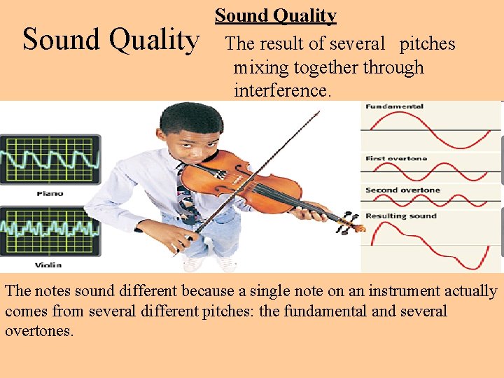 Sound Quality The result of several pitches mixing together through interference. The notes sound